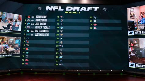 NFL Picks: Top draft selections square off and a surprisingly big game in the Steel City